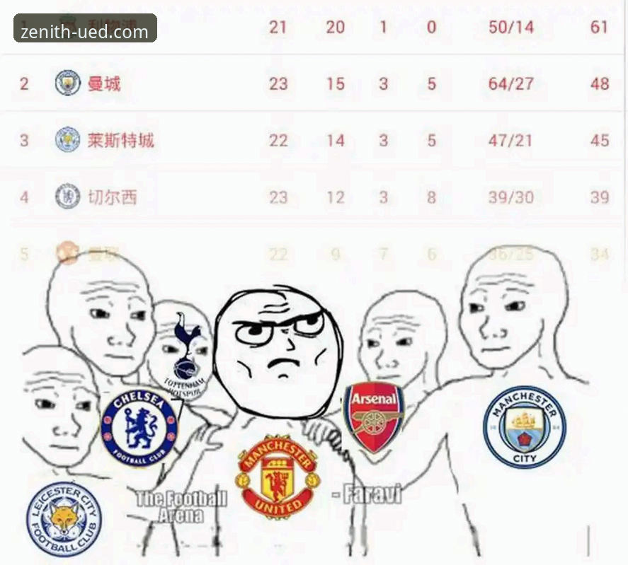 资深用户深度复盘：双红会背后的战术博弈与平台观赛体验